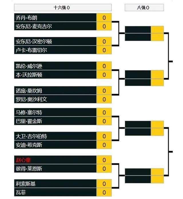 而这是今年罗马在客场糟糕成绩的缩影，罗马在2023年一共参加了22场客场比赛，但只赢了4场，对手分别是斯佩齐亚、都灵、谢里夫、卡利亚里。